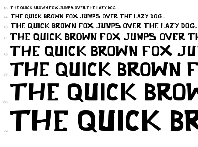 Punch It PGS font waterfall